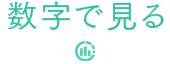 数字で見る